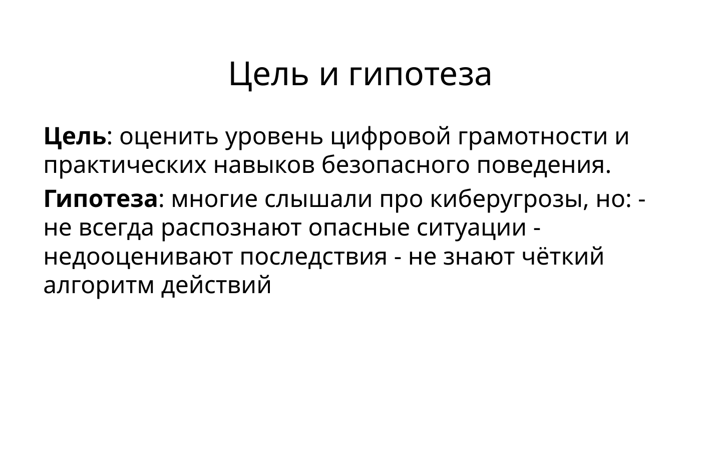 Слайд 3